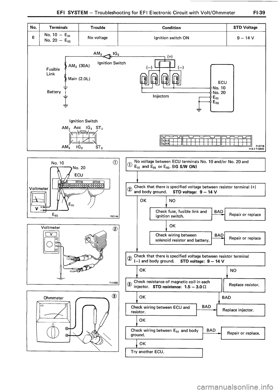 TOYOTA 4RUNNER 1986 Service Repair Manual TOYOTA 4RUNNER 1986 Service Repair Manual
