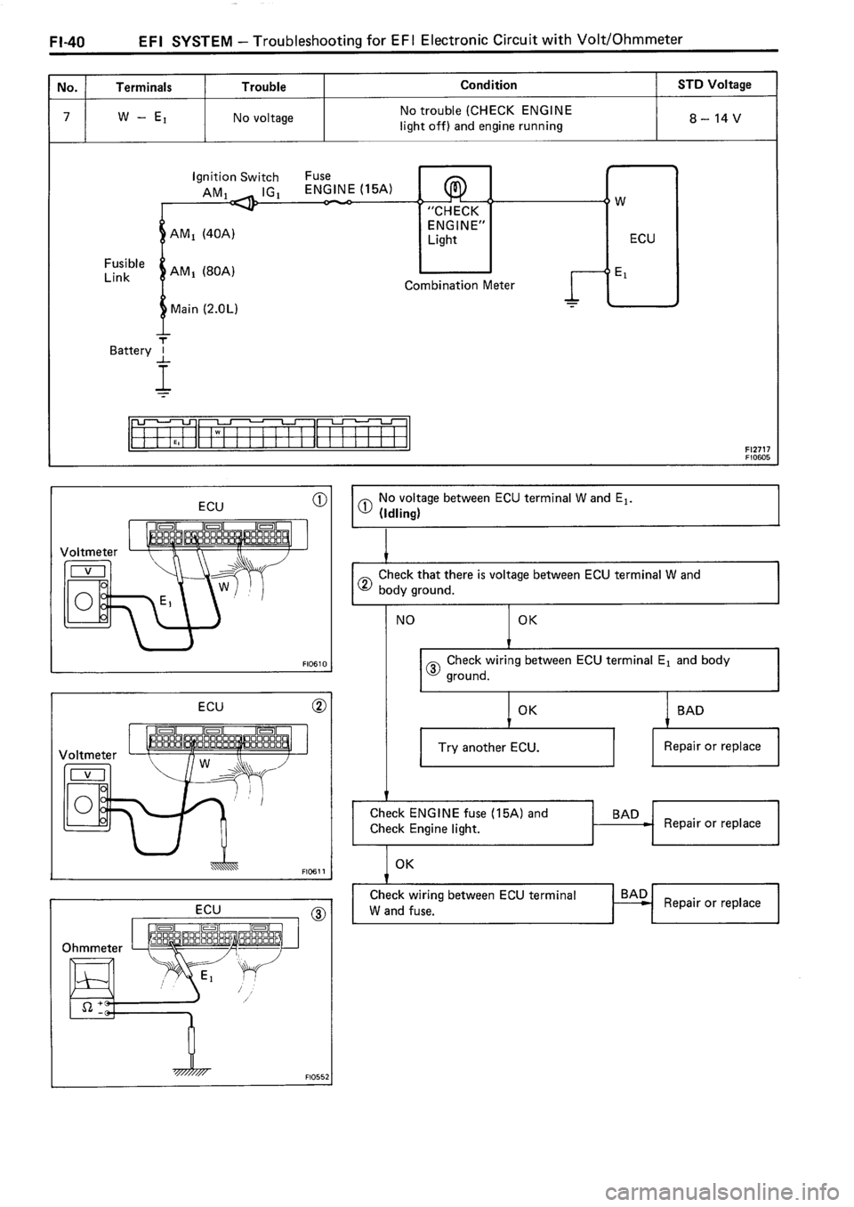 TOYOTA 4RUNNER 1986 Service Repair Manual TOYOTA 4RUNNER 1986 Service Repair Manual