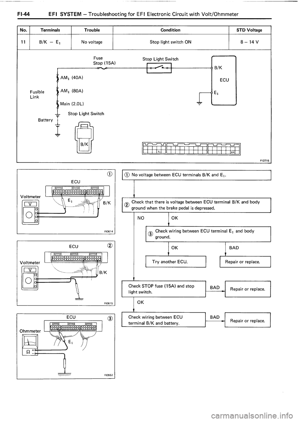 TOYOTA 4RUNNER 1986 Service Repair Manual TOYOTA 4RUNNER 1986 Service Repair Manual