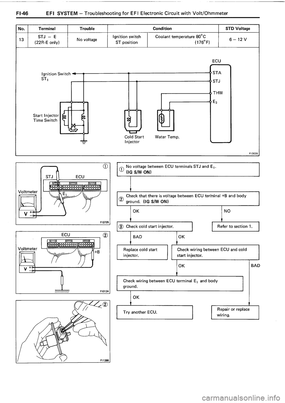 TOYOTA 4RUNNER 1986 Service Repair Manual TOYOTA 4RUNNER 1986 Service Repair Manual