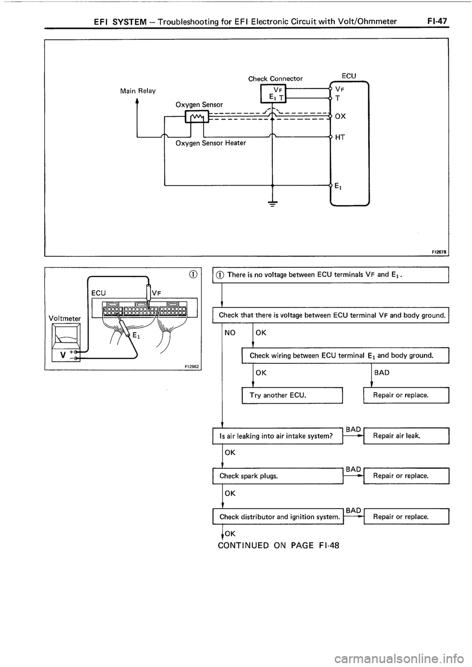 TOYOTA 4RUNNER 1986 Service Repair Manual TOYOTA 4RUNNER 1986 Service Repair Manual