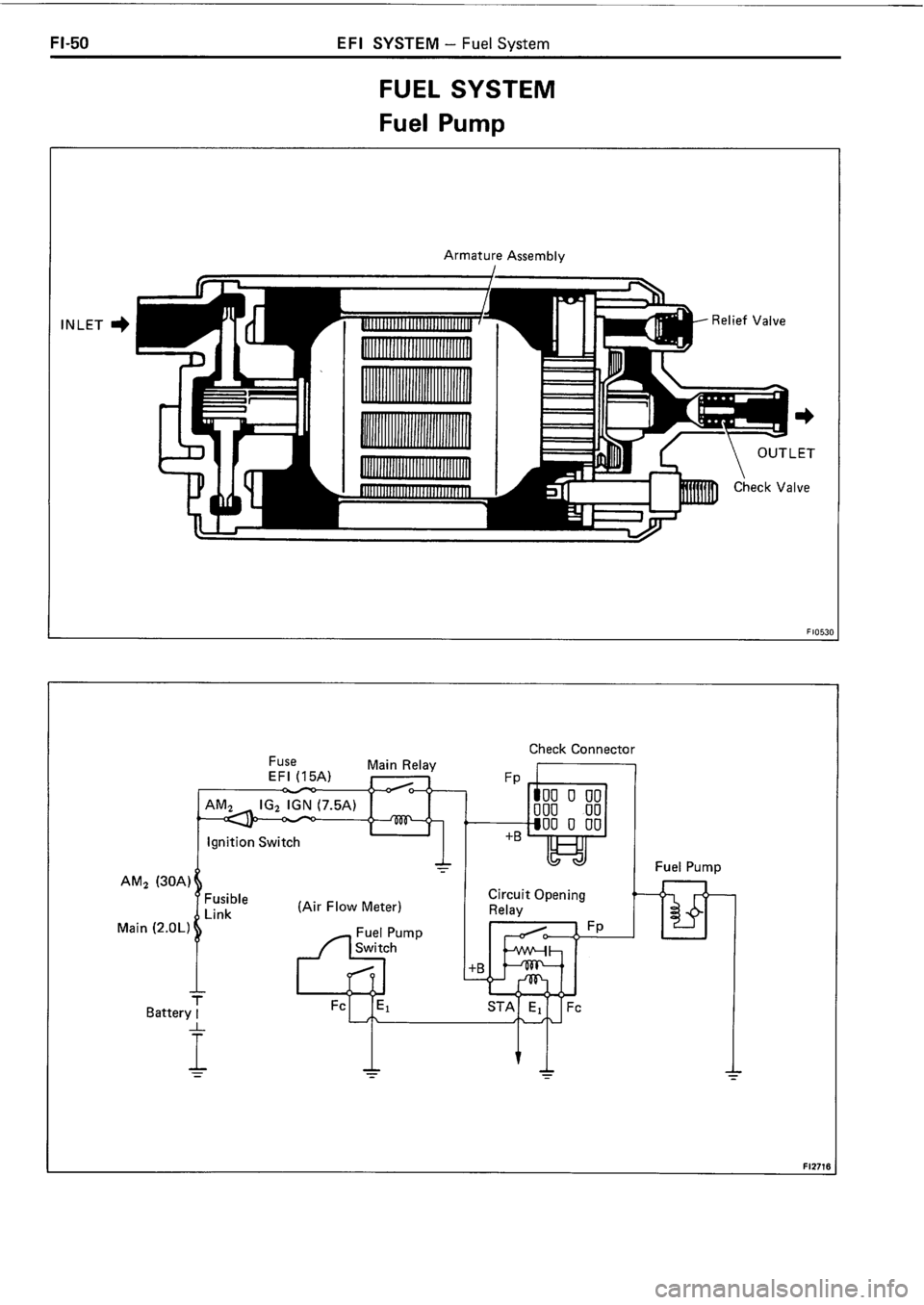 TOYOTA 4RUNNER 1986 Service Repair Manual TOYOTA 4RUNNER 1986 Service Repair Manual