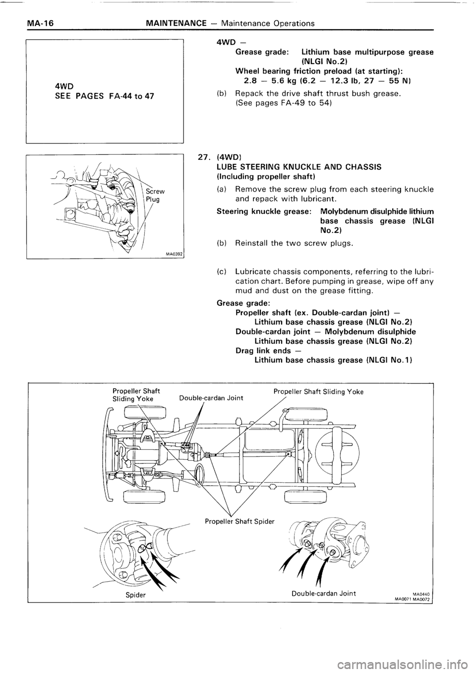 TOYOTA 4RUNNER 1986 Service Owners Manual TOYOTA 4RUNNER 1986 Service Owners Manual
