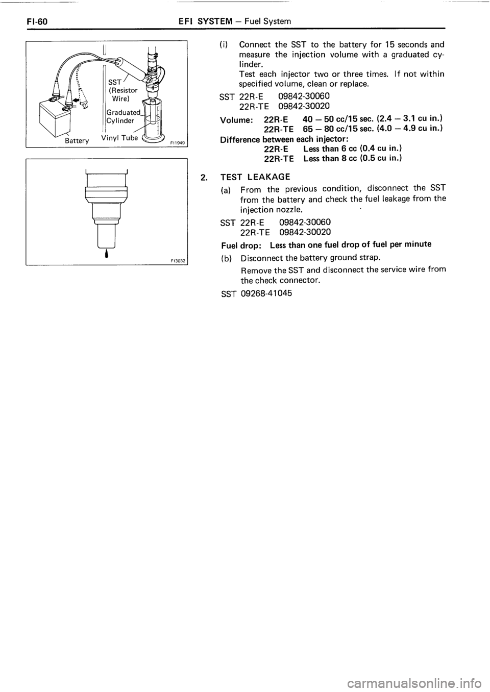 TOYOTA 4RUNNER 1986 Service Repair Manual TOYOTA 4RUNNER 1986 Service Repair Manual