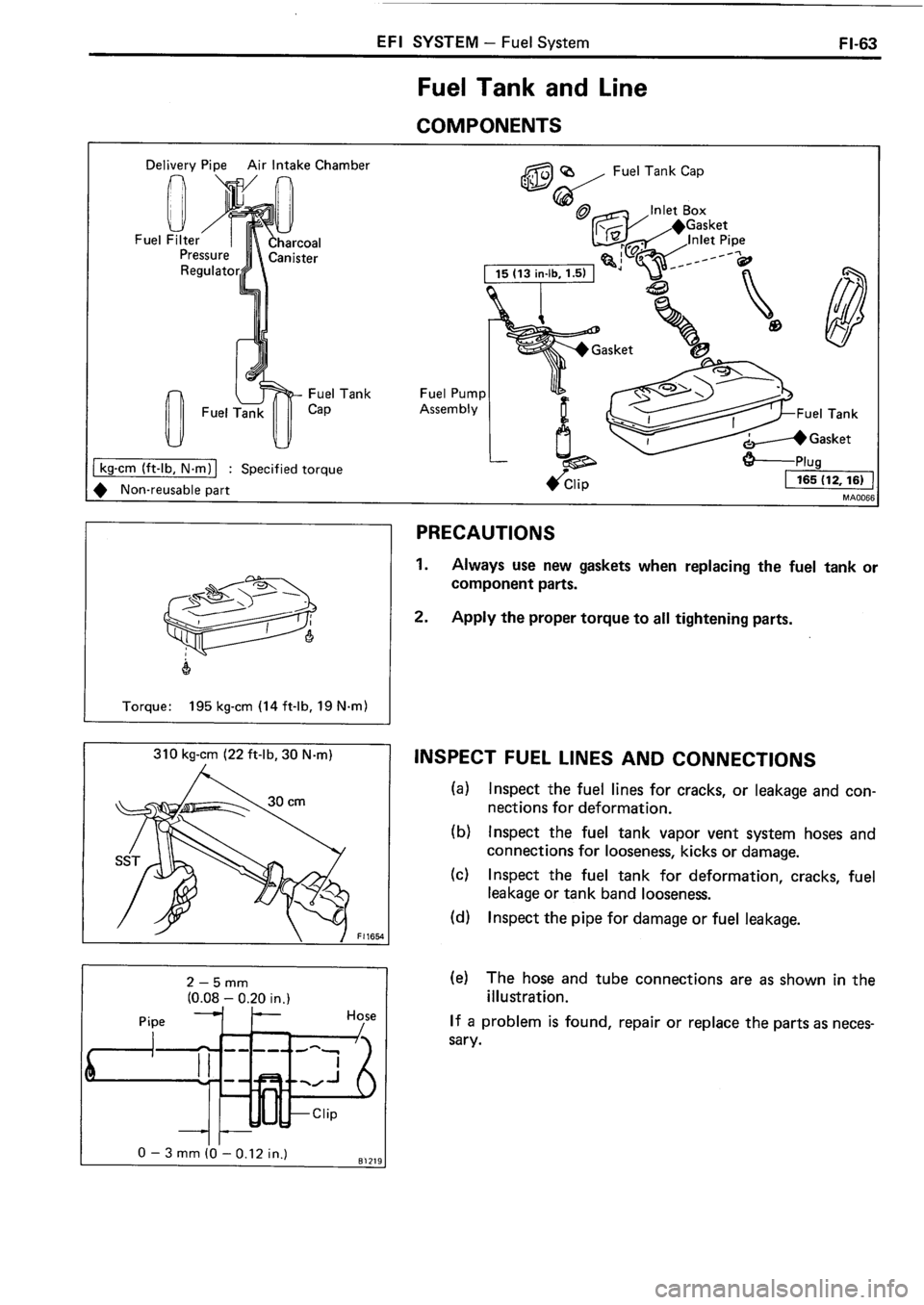 TOYOTA 4RUNNER 1986 Service Repair Manual TOYOTA 4RUNNER 1986 Service Repair Manual