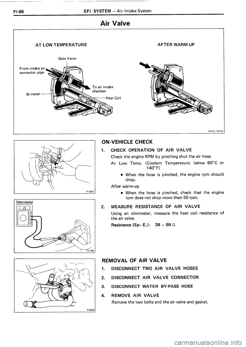 TOYOTA 4RUNNER 1986 Service Repair Manual TOYOTA 4RUNNER 1986 Service Repair Manual