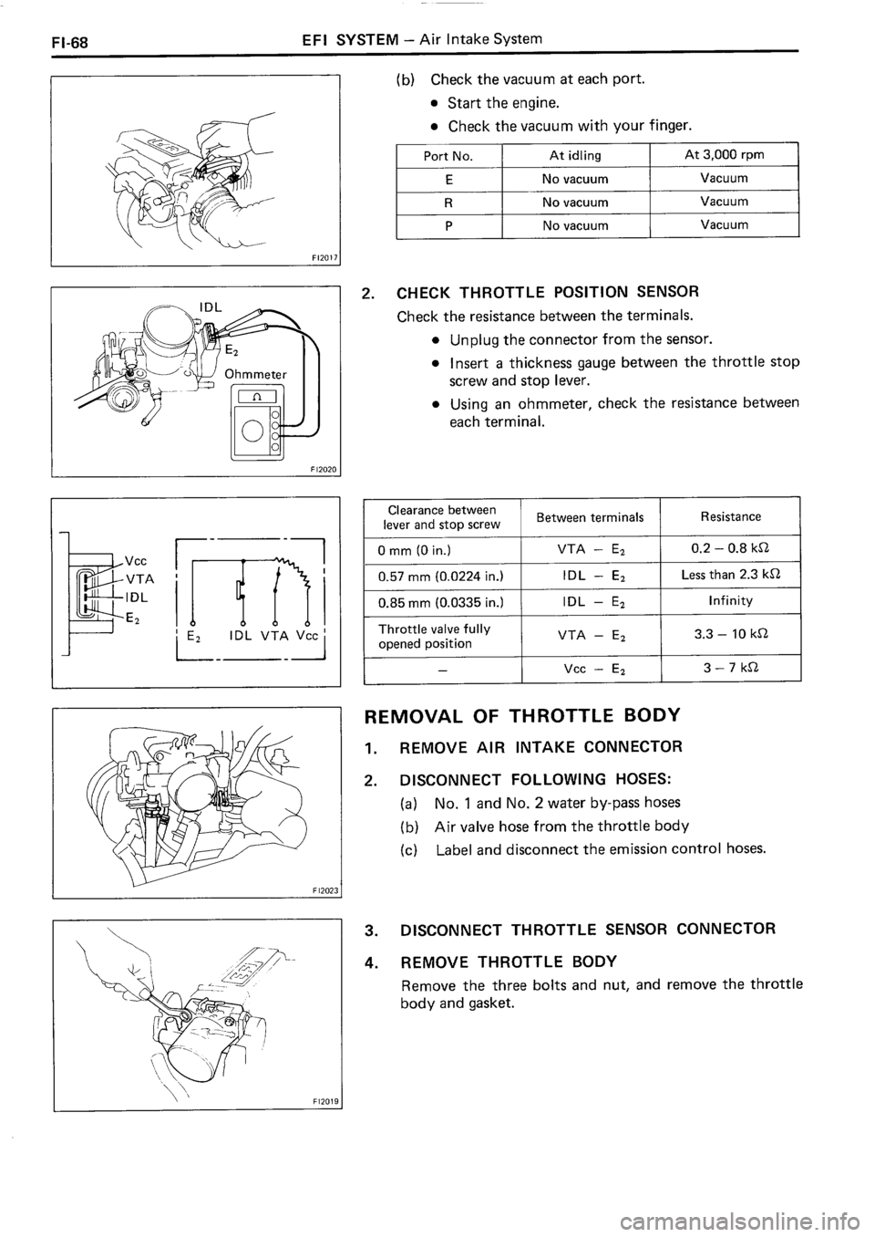TOYOTA 4RUNNER 1986 Service Repair Manual TOYOTA 4RUNNER 1986 Service Repair Manual