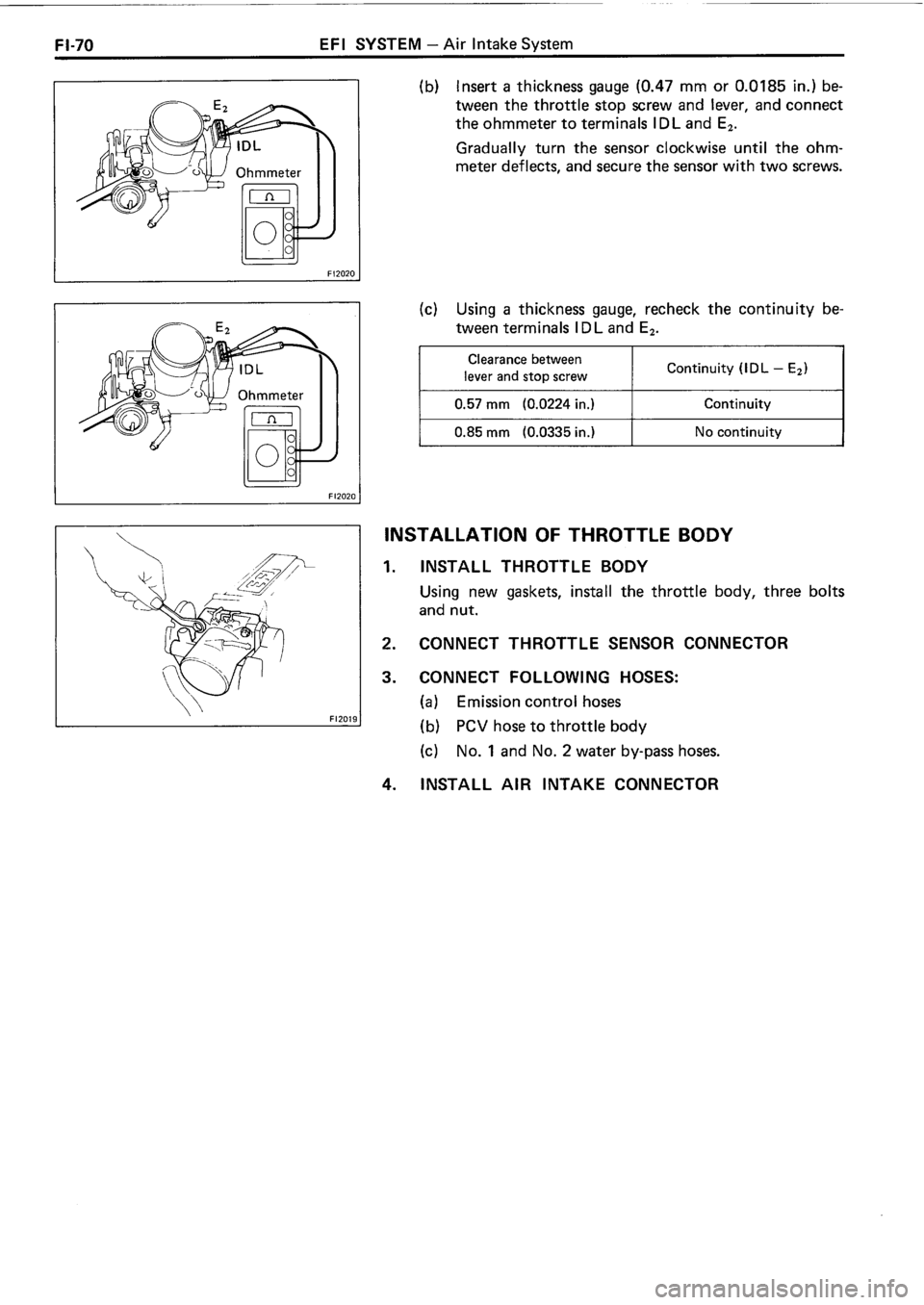 TOYOTA 4RUNNER 1986 Service Repair Manual TOYOTA 4RUNNER 1986 Service Repair Manual