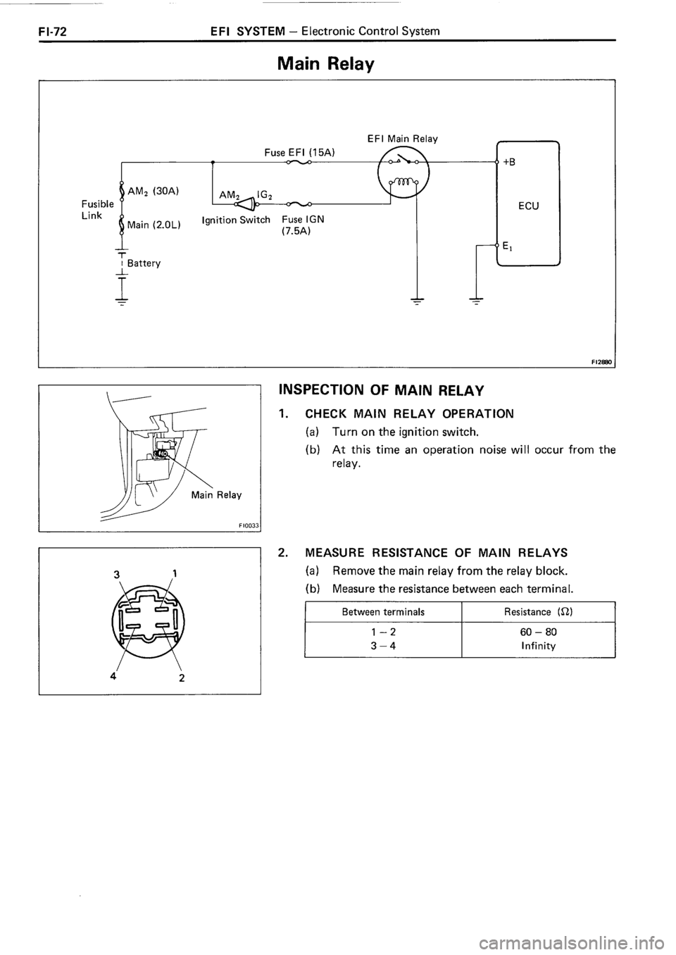TOYOTA 4RUNNER 1986 Service Repair Manual TOYOTA 4RUNNER 1986 Service Repair Manual