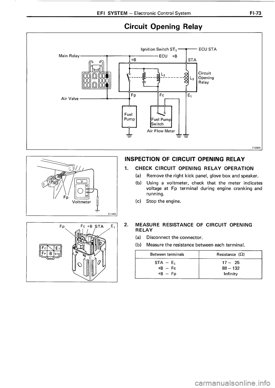TOYOTA 4RUNNER 1986 Service Repair Manual TOYOTA 4RUNNER 1986 Service Repair Manual