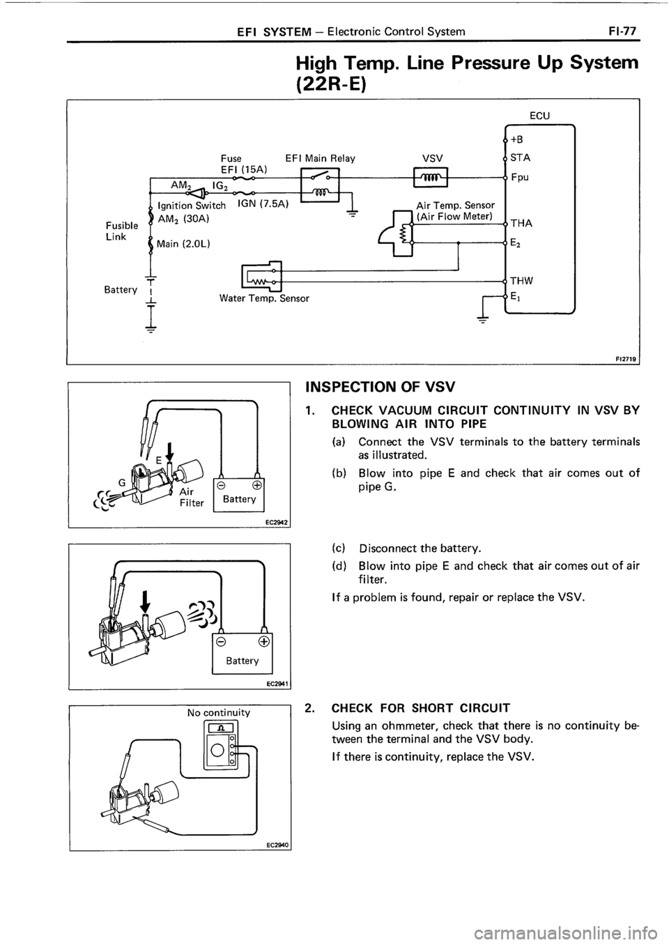 TOYOTA 4RUNNER 1986 Service Repair Manual TOYOTA 4RUNNER 1986 Service Repair Manual