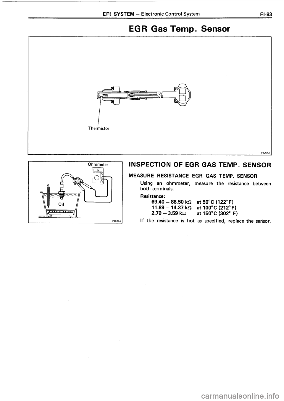 TOYOTA 4RUNNER 1986 Service Repair Manual TOYOTA 4RUNNER 1986 Service Repair Manual
