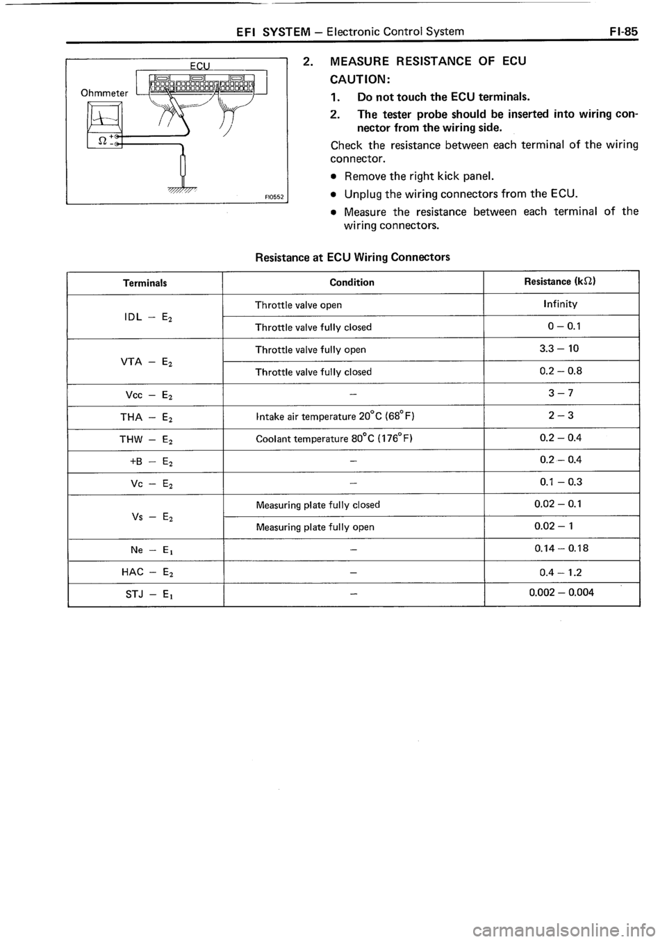 TOYOTA 4RUNNER 1986 Service Repair Manual TOYOTA 4RUNNER 1986 Service Repair Manual