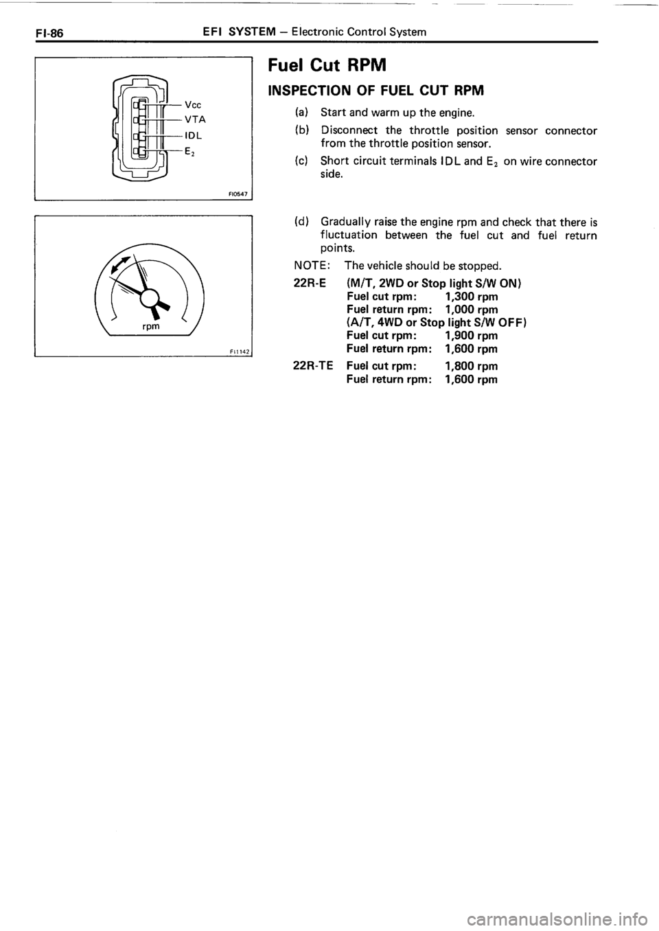 TOYOTA 4RUNNER 1986 Service Repair Manual TOYOTA 4RUNNER 1986 Service Repair Manual