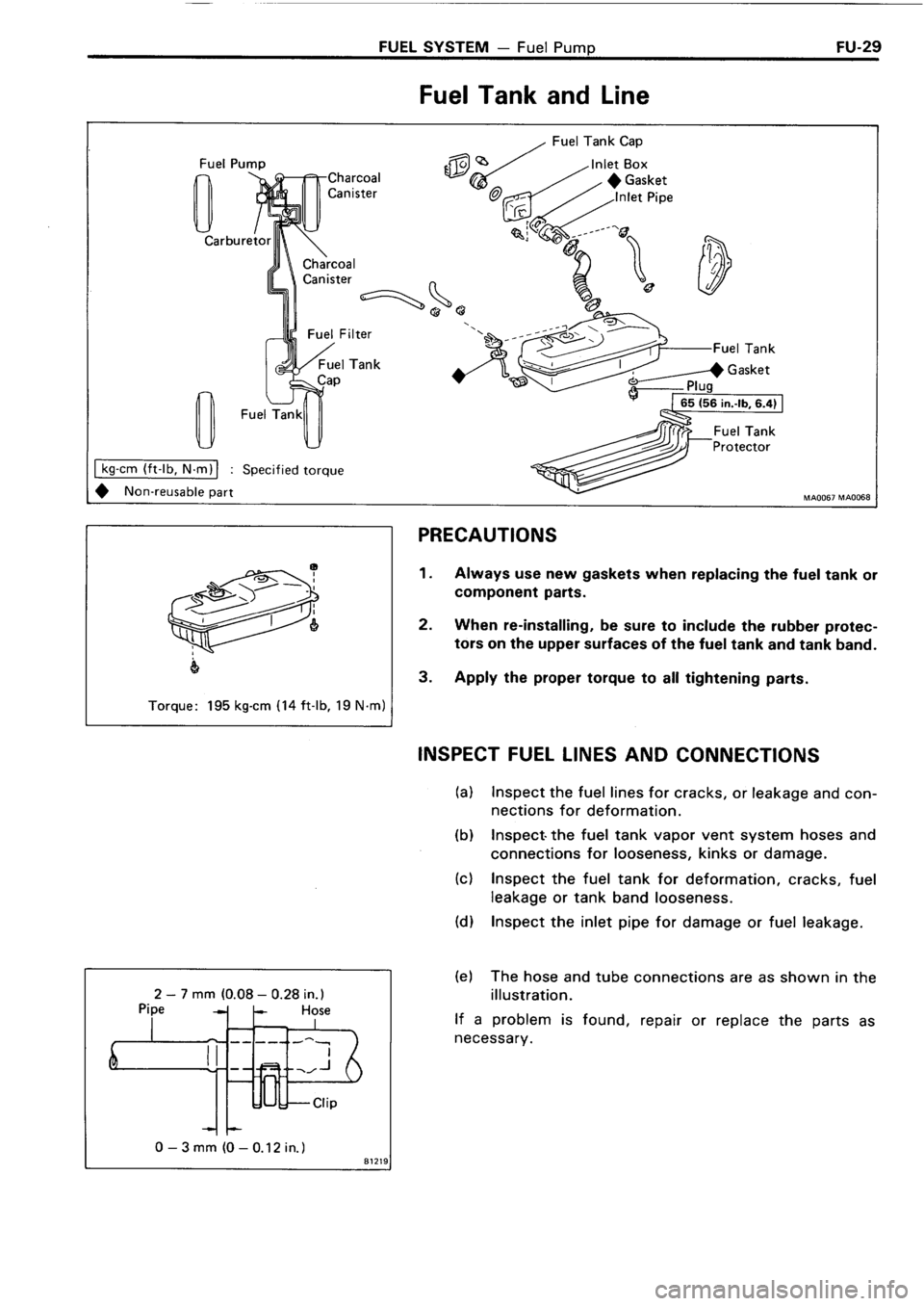TOYOTA 4RUNNER 1986 Service Repair Manual TOYOTA 4RUNNER 1986 Service Repair Manual