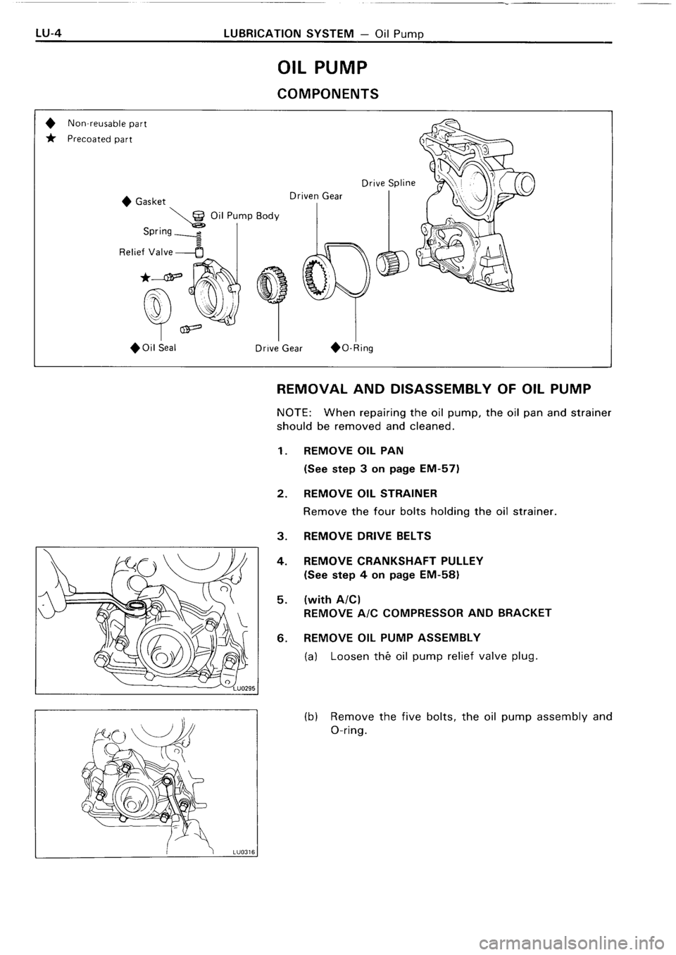 TOYOTA 4RUNNER 1986 Service Repair Manual TOYOTA 4RUNNER 1986 Service Repair Manual