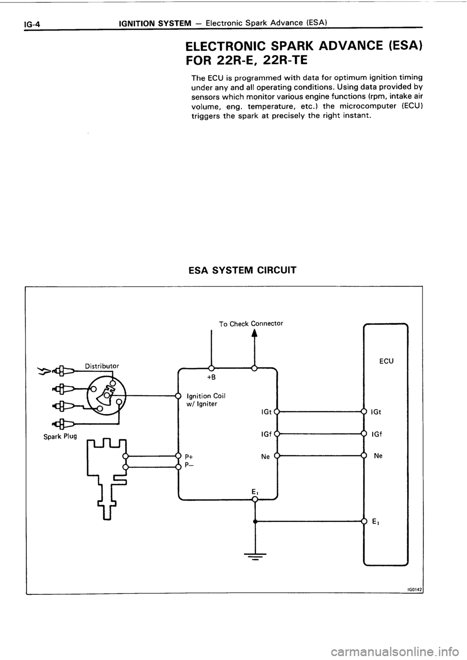 TOYOTA 4RUNNER 1986 Service Repair Manual TOYOTA 4RUNNER 1986 Service Repair Manual
