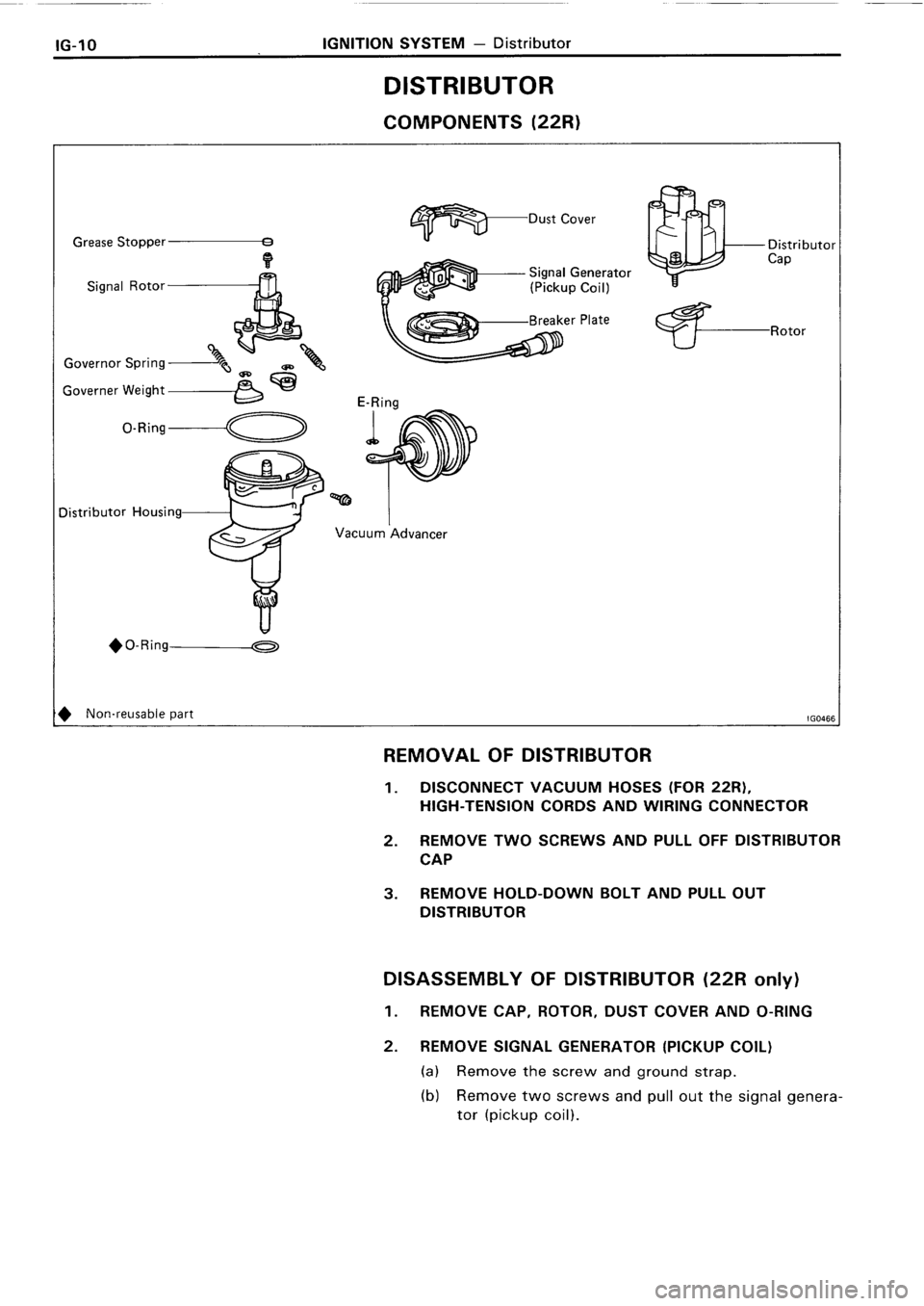 TOYOTA 4RUNNER 1986 Service Repair Manual TOYOTA 4RUNNER 1986 Service Repair Manual
