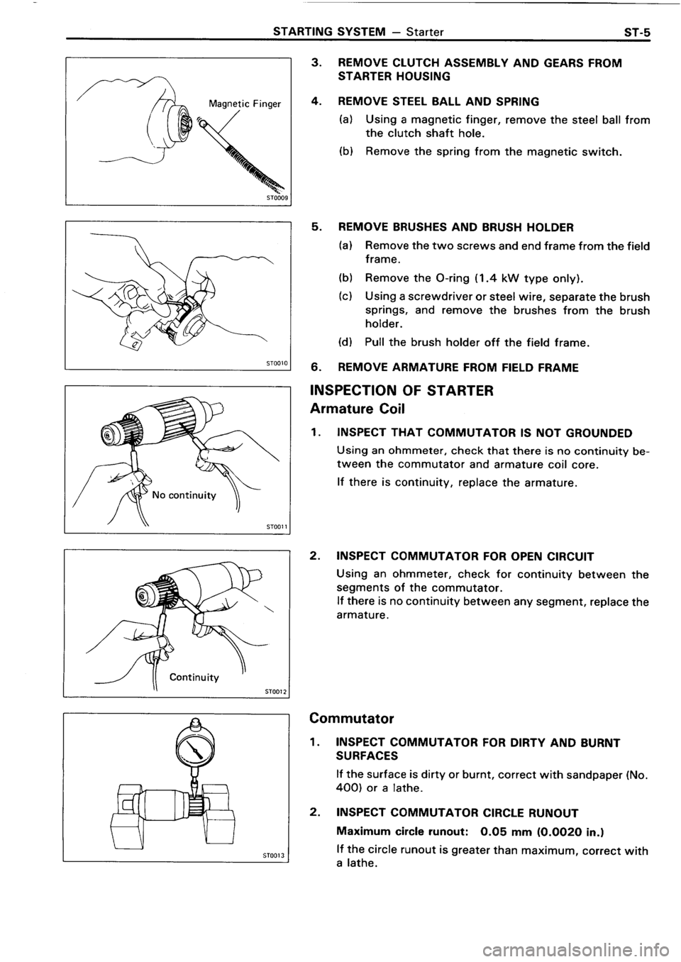 TOYOTA 4RUNNER 1986 Service Repair Manual TOYOTA 4RUNNER 1986 Service Repair Manual