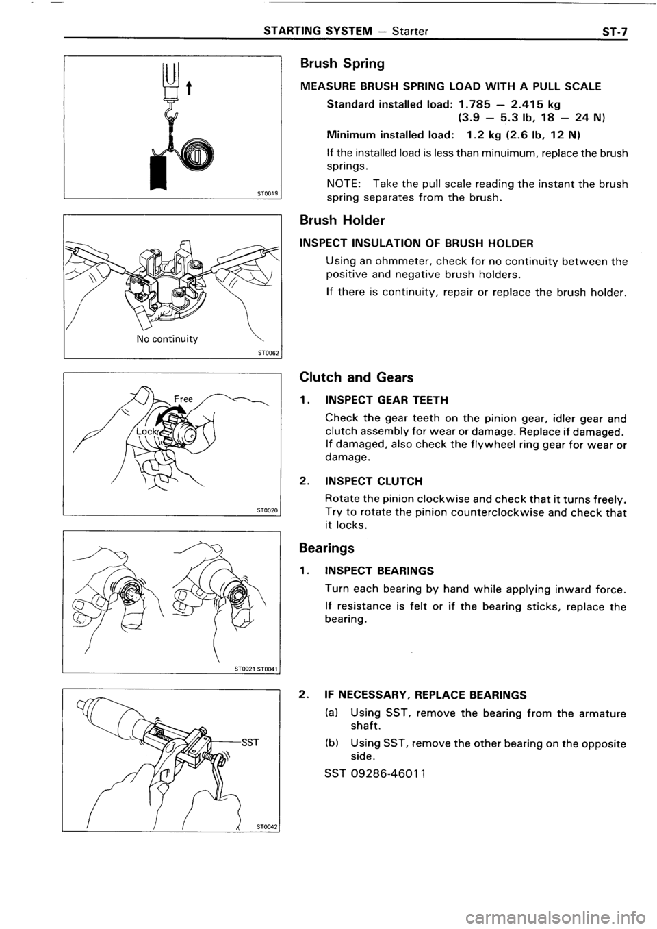 TOYOTA 4RUNNER 1986 Service Repair Manual TOYOTA 4RUNNER 1986 Service Repair Manual