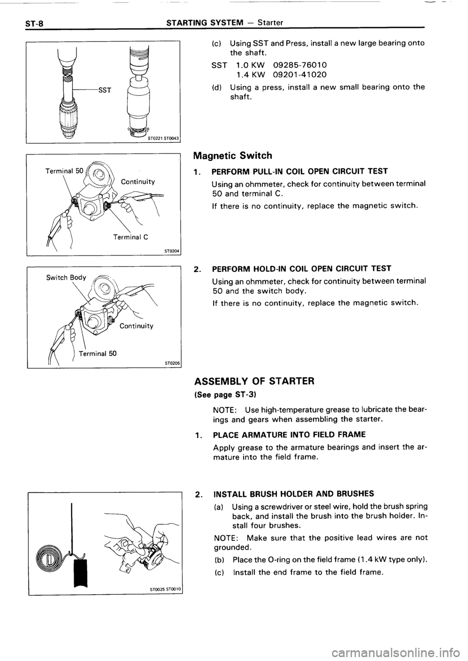 TOYOTA 4RUNNER 1986 Service Repair Manual TOYOTA 4RUNNER 1986 Service Repair Manual