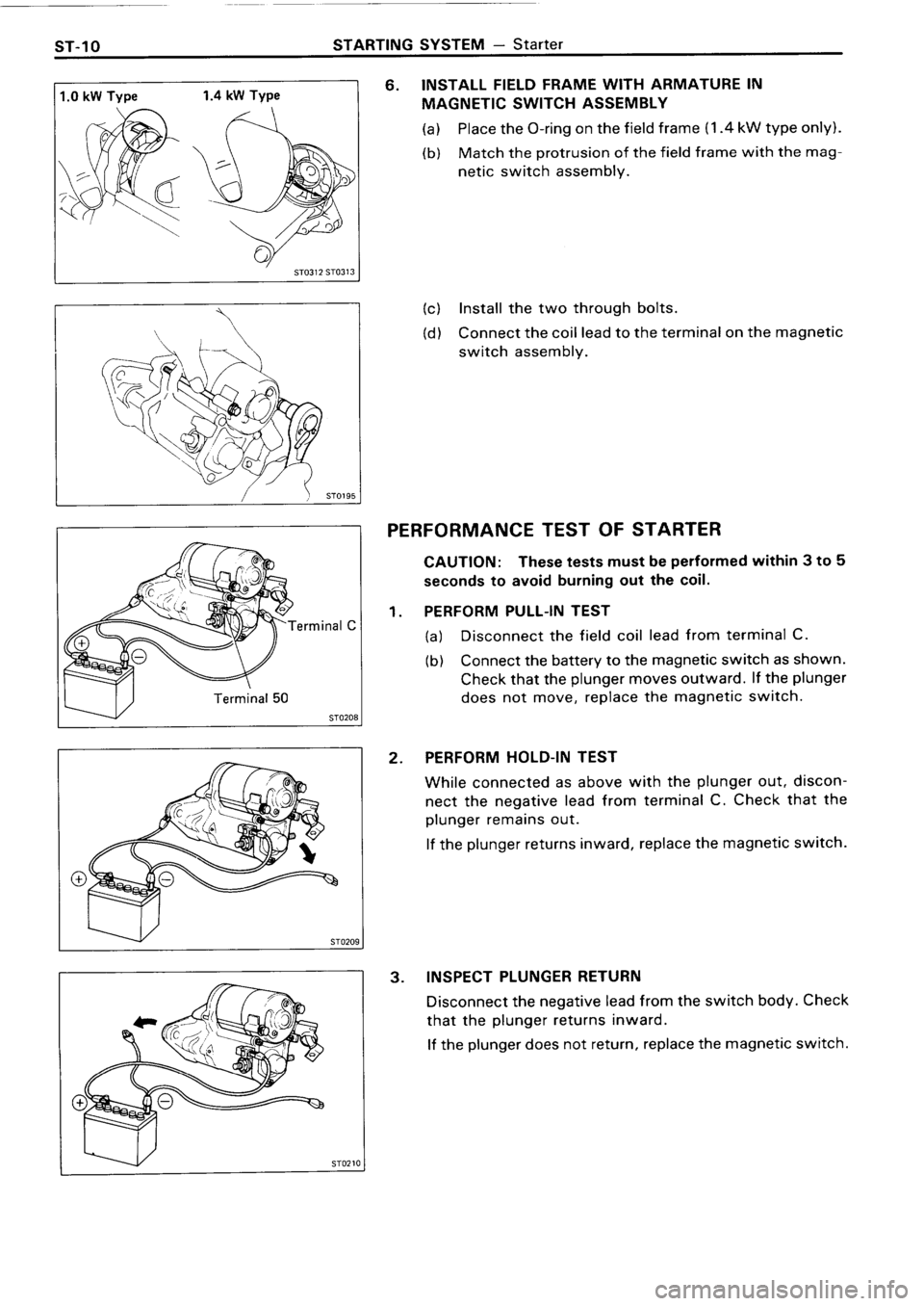 TOYOTA 4RUNNER 1986 Service Repair Manual TOYOTA 4RUNNER 1986 Service Repair Manual