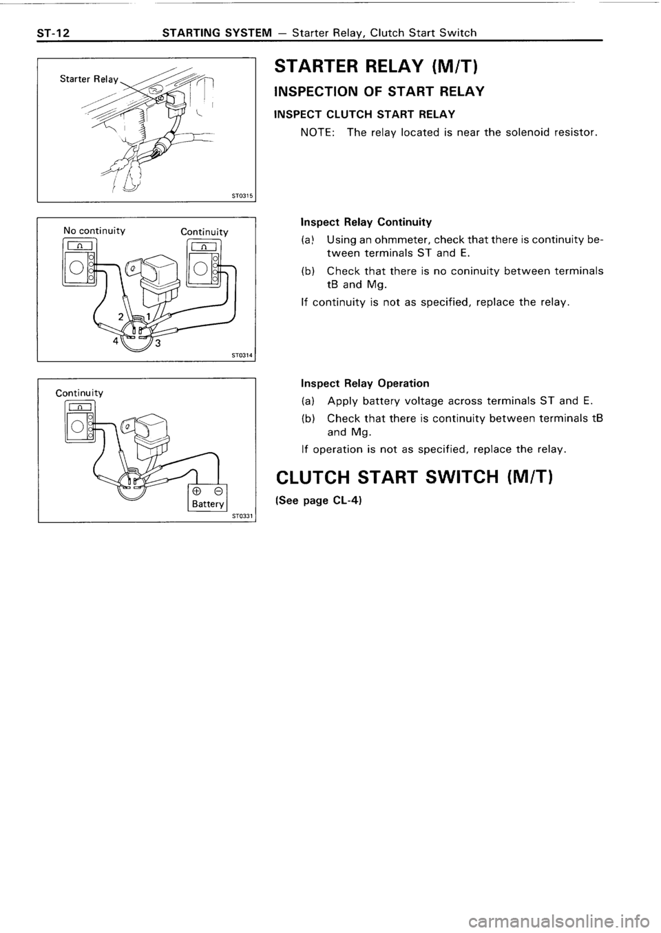 TOYOTA 4RUNNER 1986 Service Repair Manual TOYOTA 4RUNNER 1986 Service Repair Manual