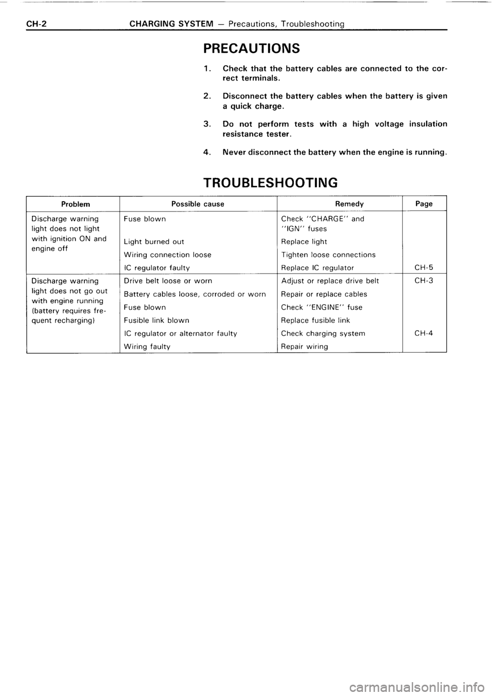 TOYOTA 4RUNNER 1986 Service Repair Manual TOYOTA 4RUNNER 1986 Service Repair Manual