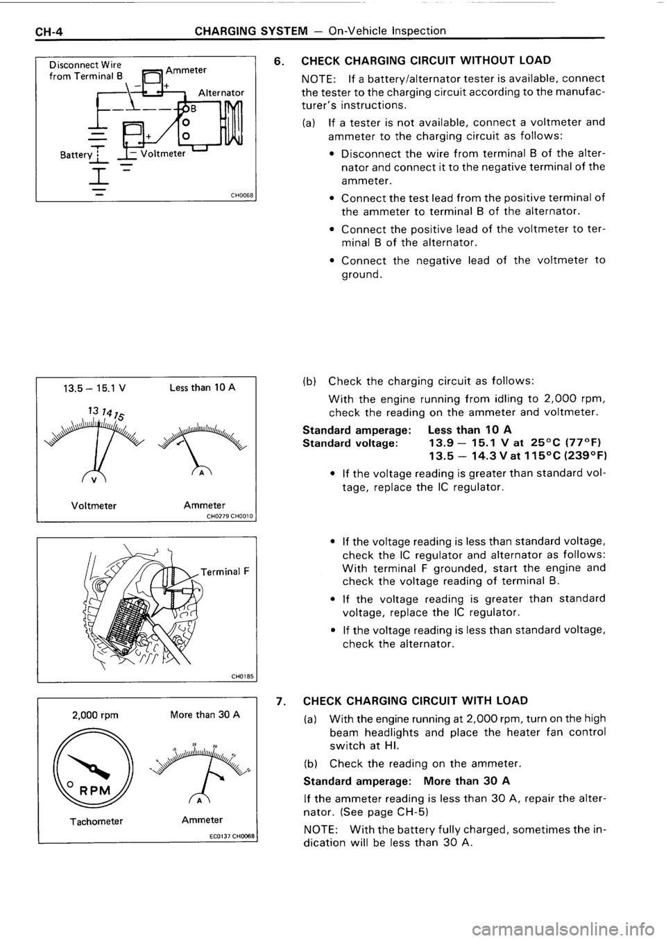 TOYOTA 4RUNNER 1986 Service Repair Manual TOYOTA 4RUNNER 1986 Service Repair Manual
