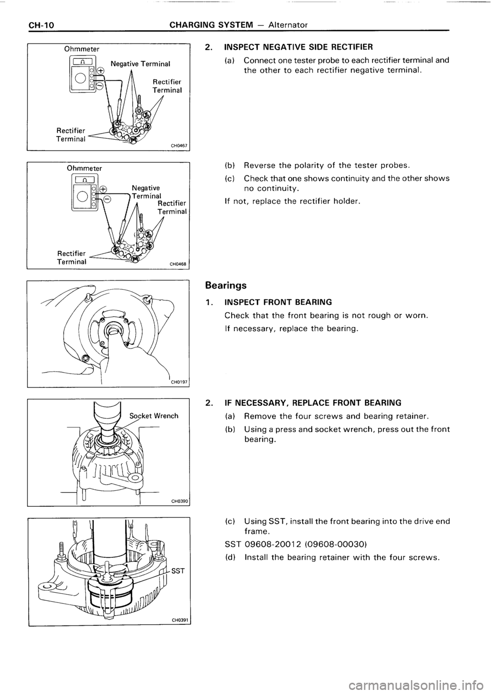 TOYOTA 4RUNNER 1986 Service Repair Manual TOYOTA 4RUNNER 1986 Service Repair Manual
