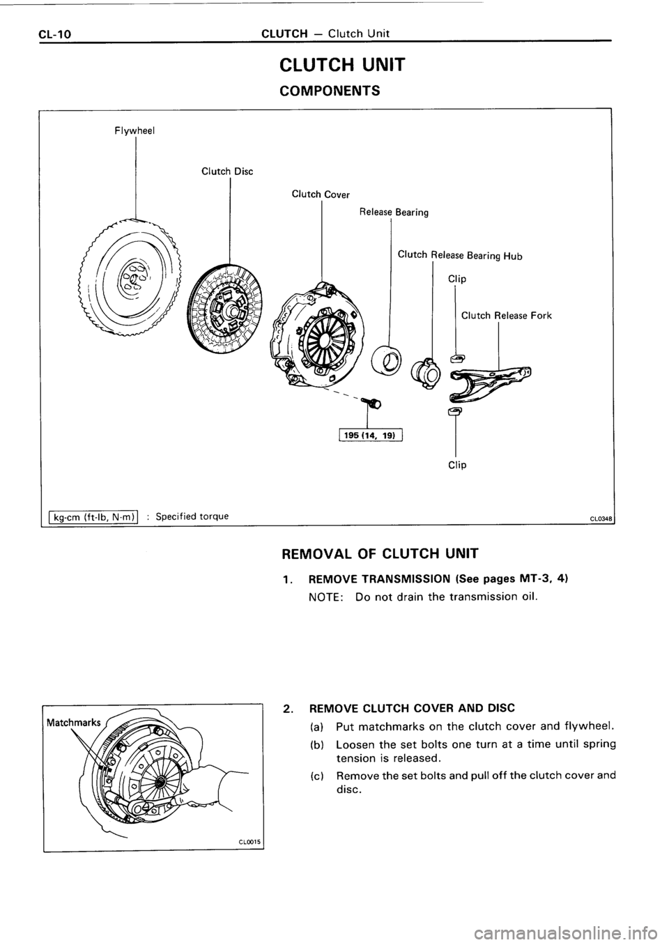 TOYOTA 4RUNNER 1986 Service Repair Manual TOYOTA 4RUNNER 1986 Service Repair Manual