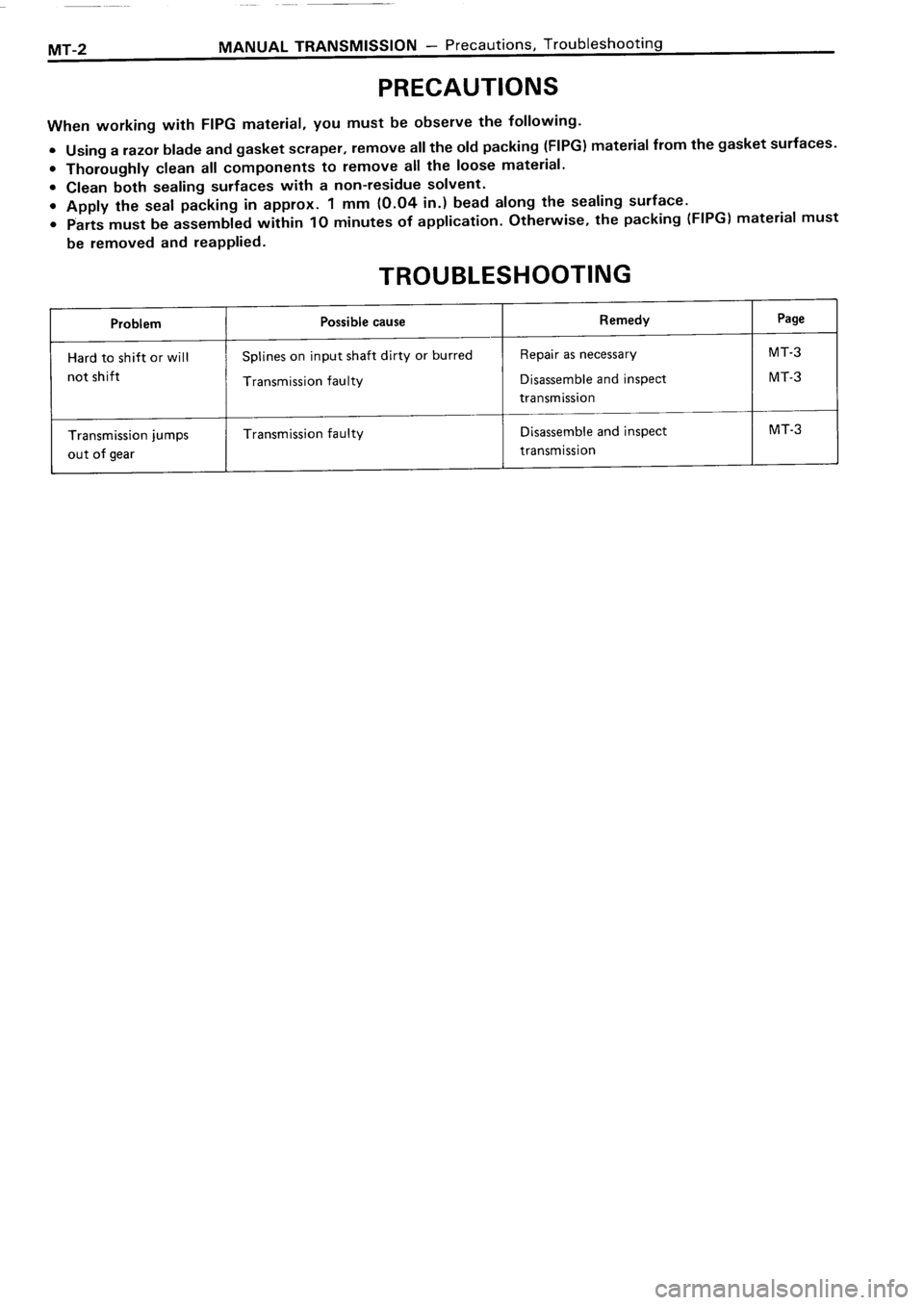 TOYOTA 4RUNNER 1986 Service Repair Manual TOYOTA 4RUNNER 1986 Service Repair Manual