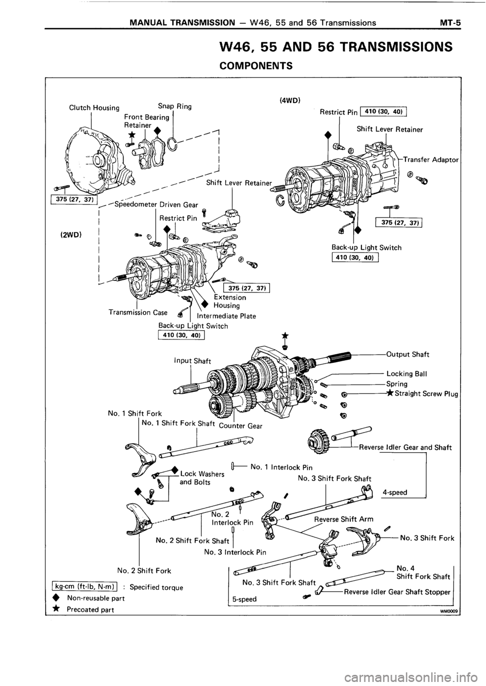 TOYOTA 4RUNNER 1986 Service Repair Manual TOYOTA 4RUNNER 1986 Service Repair Manual