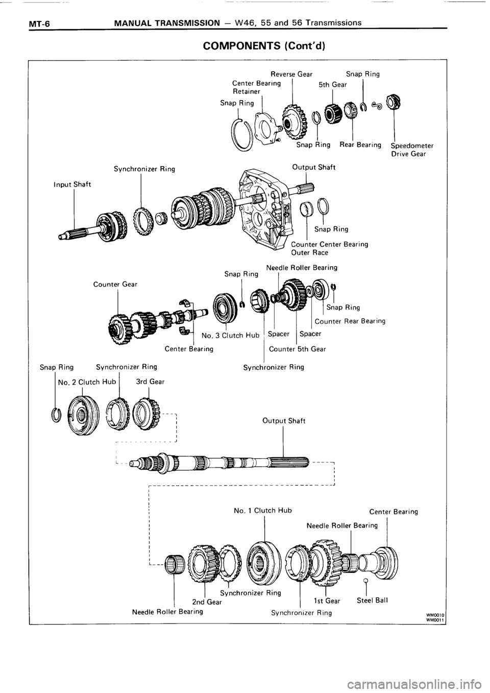 TOYOTA 4RUNNER 1986 Service Repair Manual TOYOTA 4RUNNER 1986 Service Repair Manual