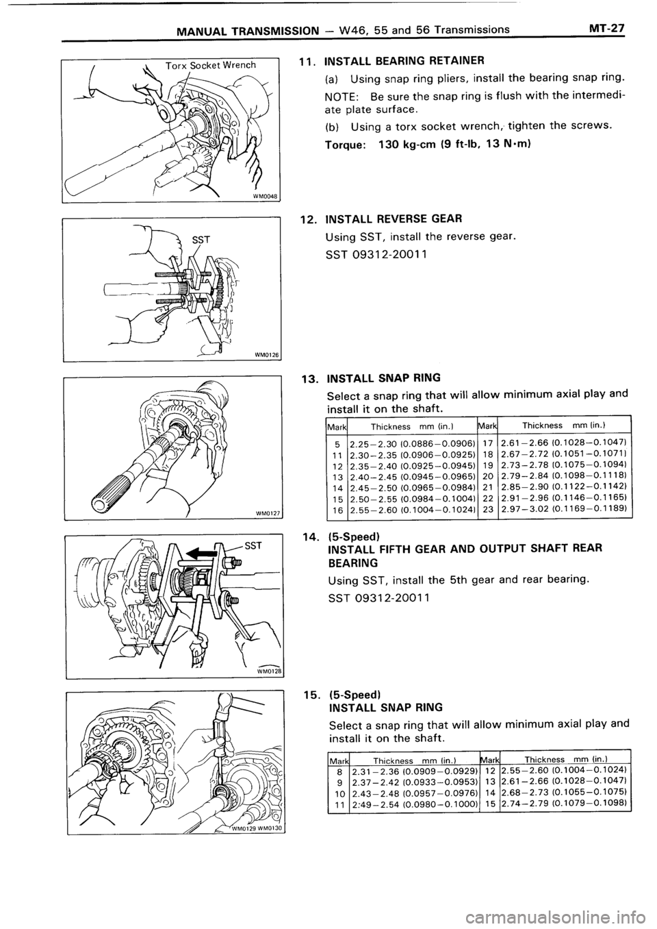 TOYOTA 4RUNNER 1986 Service Repair Manual TOYOTA 4RUNNER 1986 Service Repair Manual