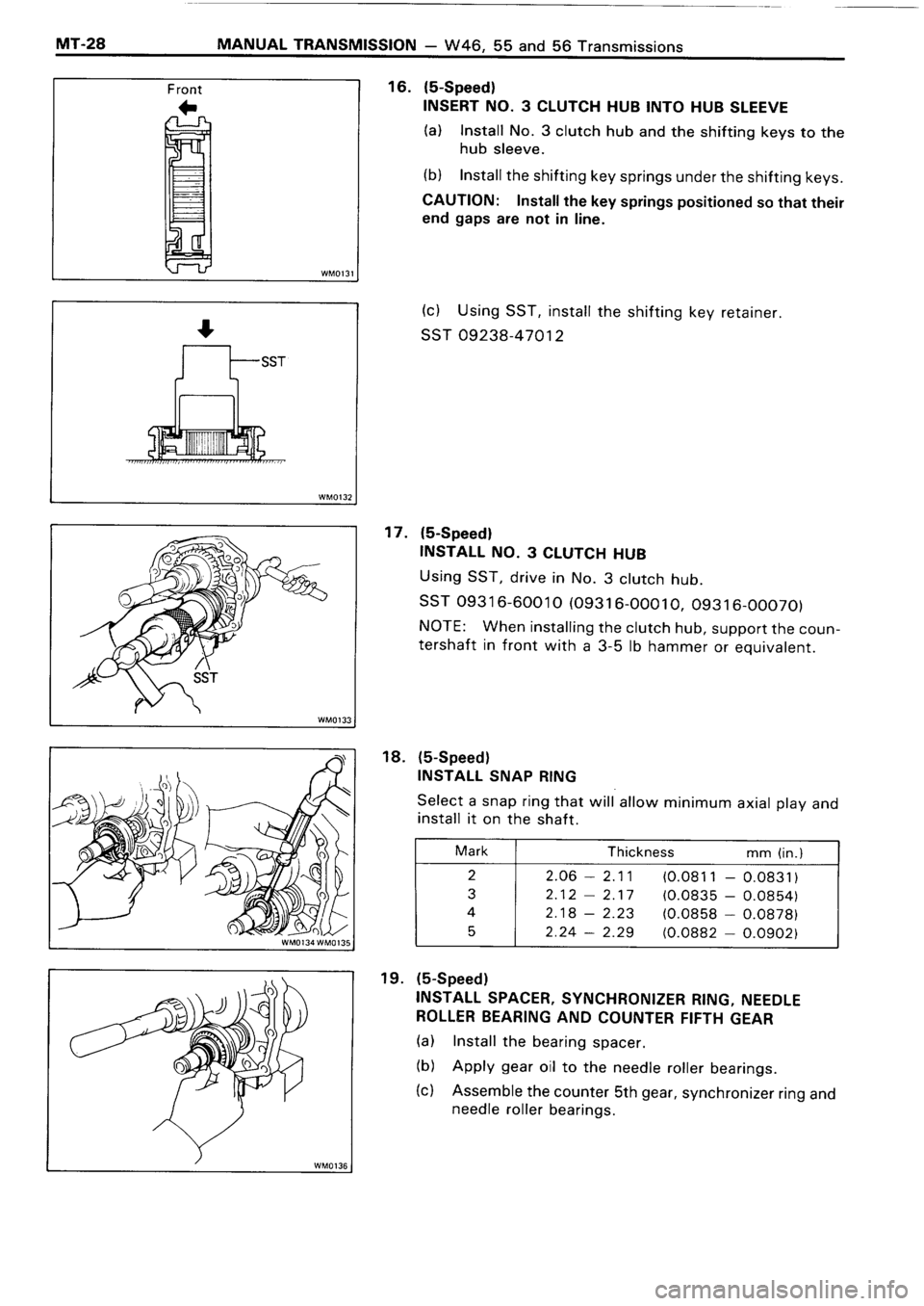 TOYOTA 4RUNNER 1986 Service Repair Manual TOYOTA 4RUNNER 1986 Service Repair Manual