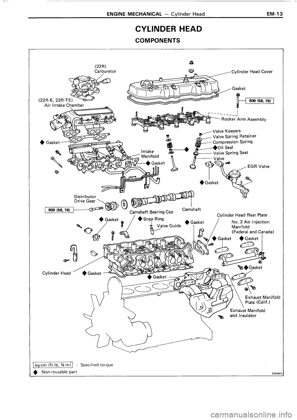 TOYOTA 4RUNNER 1986 Service Service Manual TOYOTA 4RUNNER 1986 Service Service Manual
