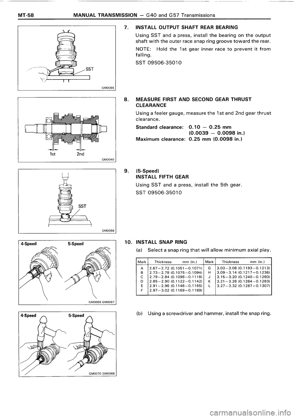 TOYOTA 4RUNNER 1986 Service Repair Manual TOYOTA 4RUNNER 1986 Service Repair Manual
