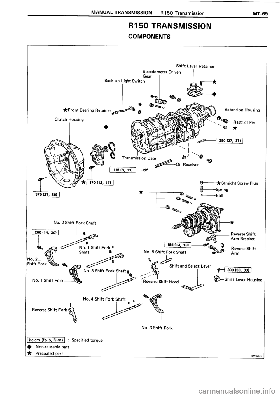 TOYOTA 4RUNNER 1986 Service Repair Manual TOYOTA 4RUNNER 1986 Service Repair Manual