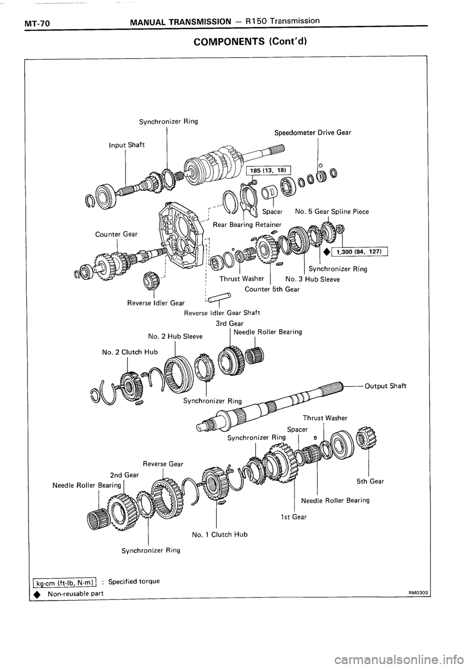 TOYOTA 4RUNNER 1986  Service Repair Manual 