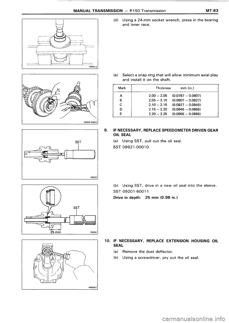 TOYOTA 4RUNNER 1986 Service Repair Manual TOYOTA 4RUNNER 1986 Service Repair Manual