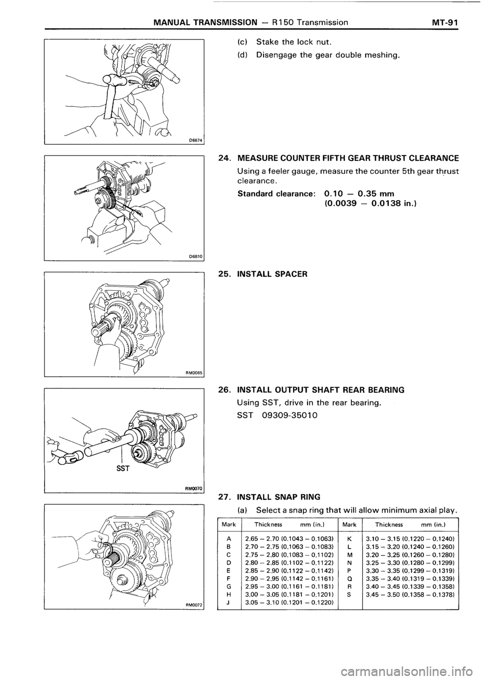 TOYOTA 4RUNNER 1986 Service Repair Manual TOYOTA 4RUNNER 1986 Service Repair Manual