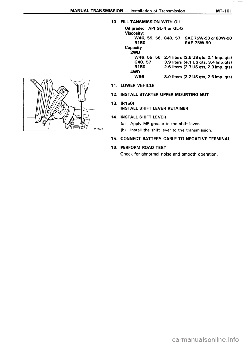 TOYOTA 4RUNNER 1986 Service Repair Manual TOYOTA 4RUNNER 1986 Service Repair Manual