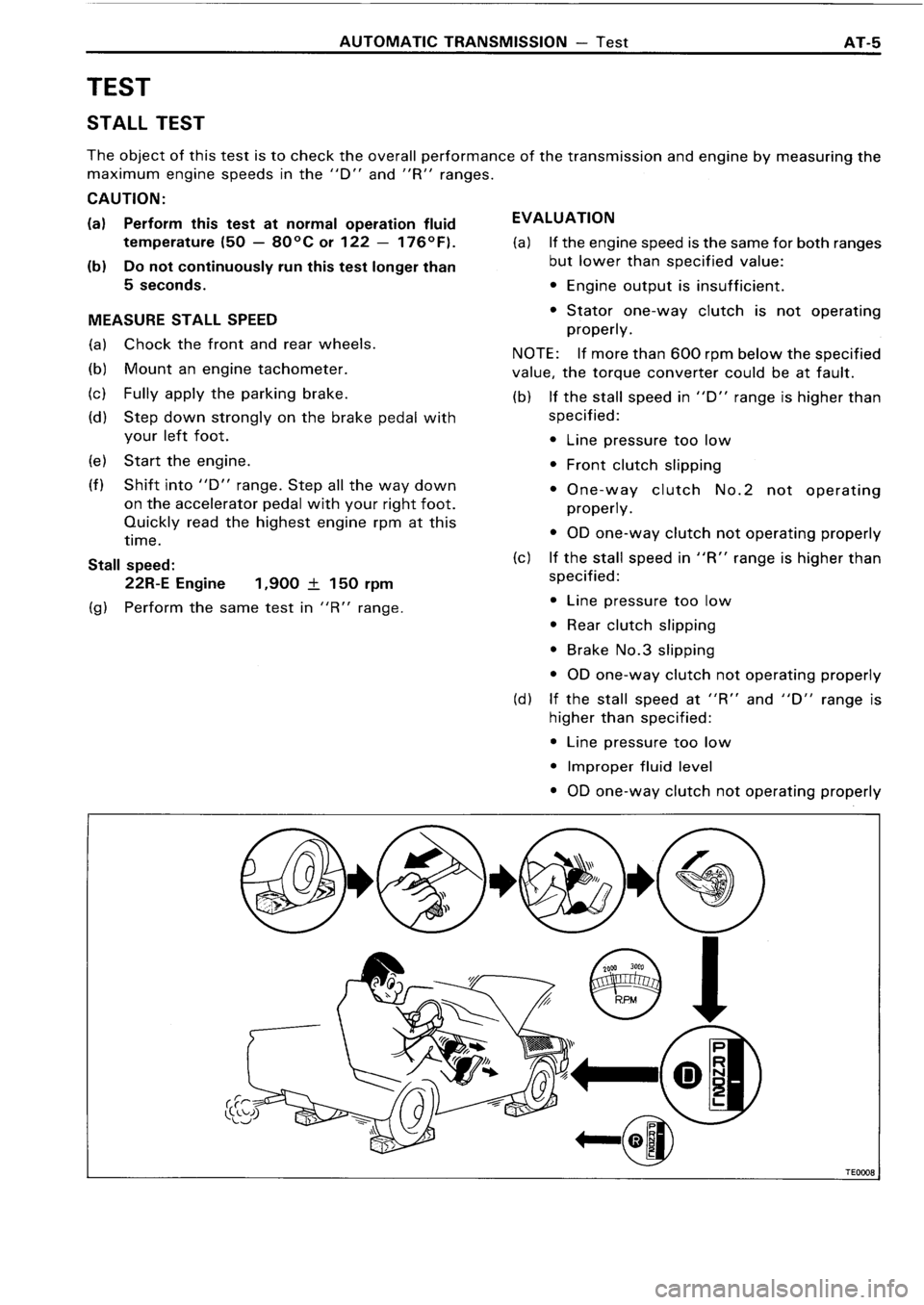 TOYOTA 4RUNNER 1986 Service Repair Manual TOYOTA 4RUNNER 1986 Service Repair Manual