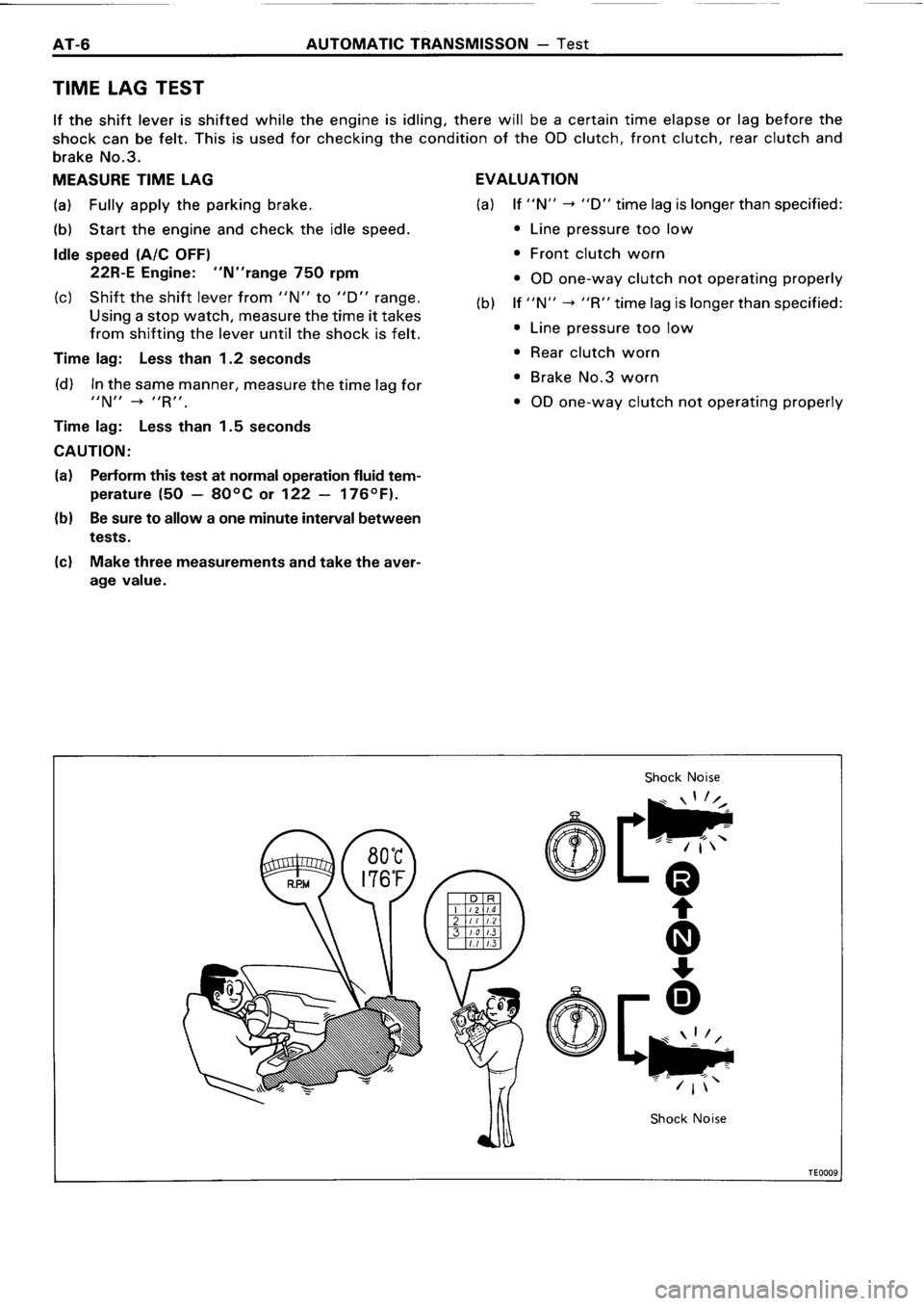 TOYOTA 4RUNNER 1986 Service Repair Manual TOYOTA 4RUNNER 1986 Service Repair Manual
