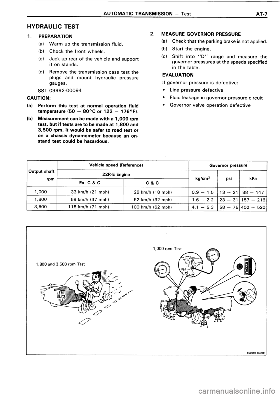 TOYOTA 4RUNNER 1986 Service Repair Manual TOYOTA 4RUNNER 1986 Service Repair Manual