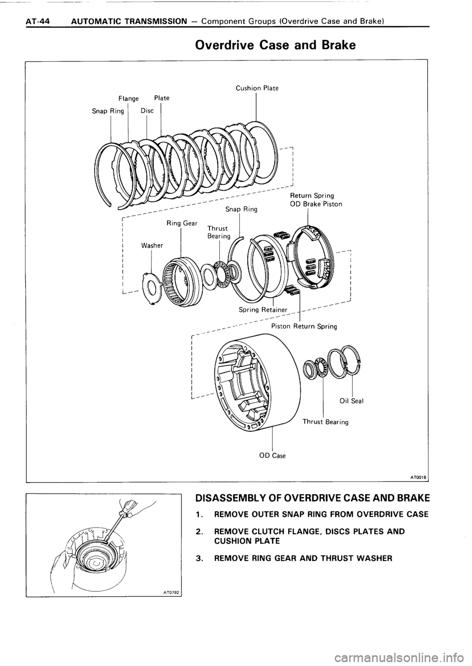 TOYOTA 4RUNNER 1986 Service Repair Manual TOYOTA 4RUNNER 1986 Service Repair Manual