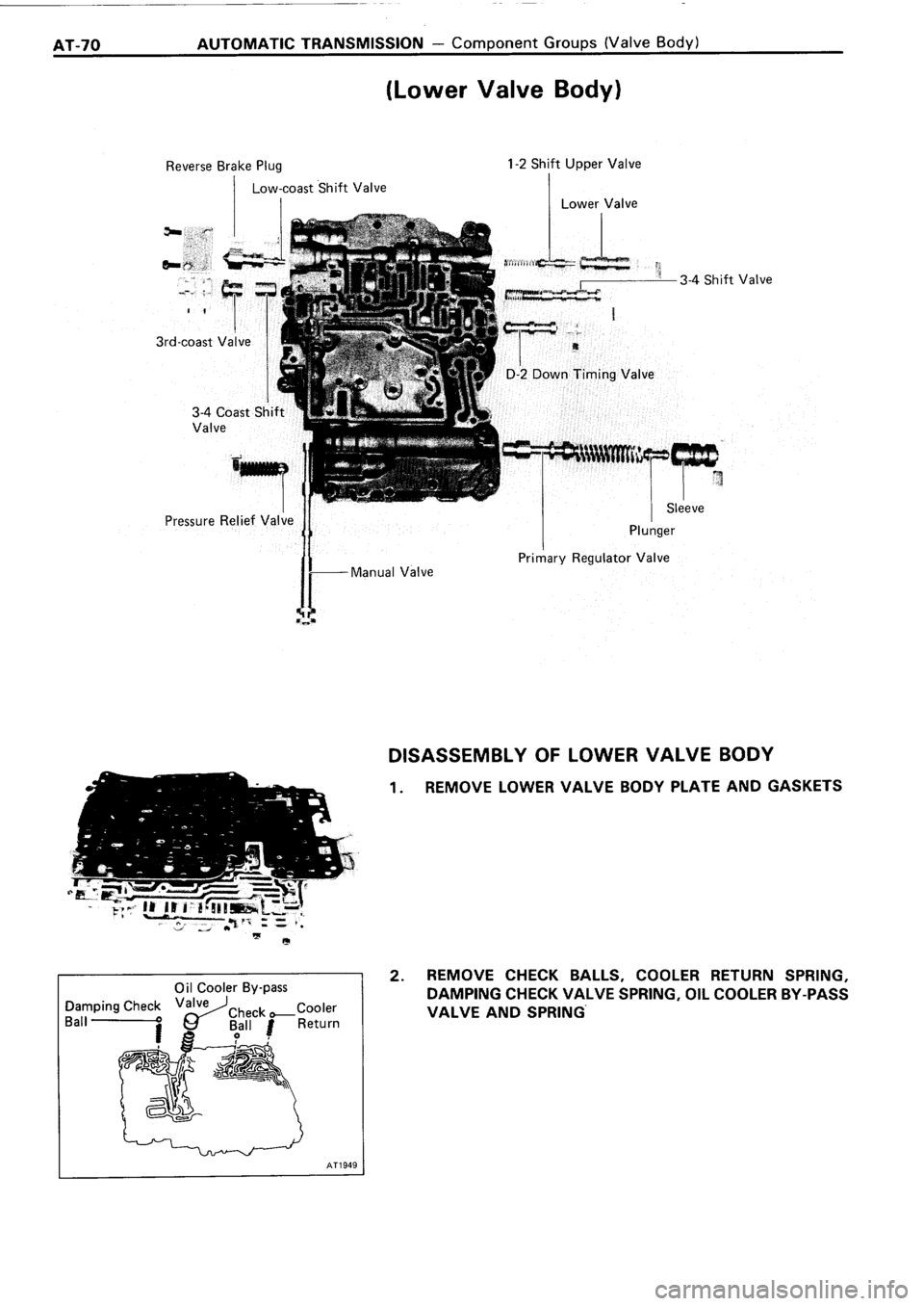 TOYOTA 4RUNNER 1986 Service Repair Manual TOYOTA 4RUNNER 1986 Service Repair Manual