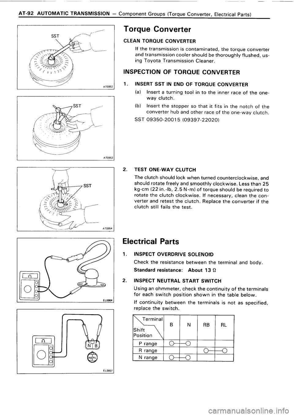 TOYOTA 4RUNNER 1986 Service Repair Manual TOYOTA 4RUNNER 1986 Service Repair Manual