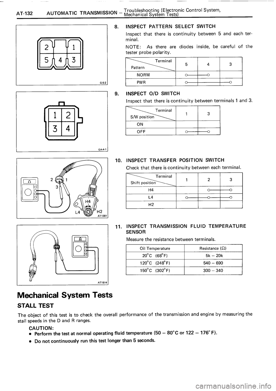 TOYOTA 4RUNNER 1986 Service Repair Manual TOYOTA 4RUNNER 1986 Service Repair Manual